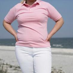 Abdominal Fat