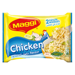 2 Minute Chicken